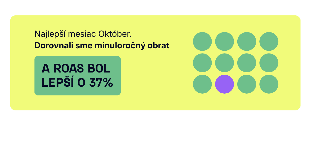 Výsledok - metrika 3