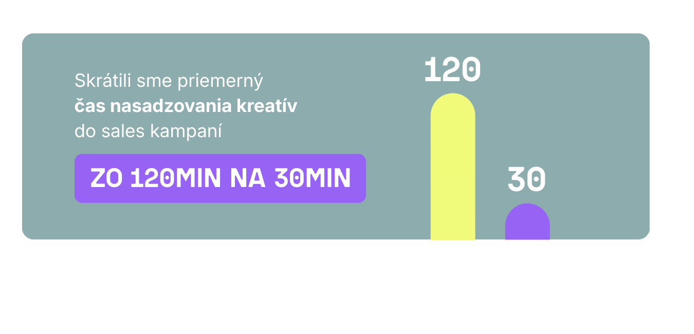Automatizácia procesov